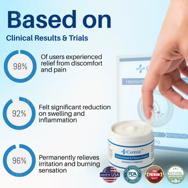 🌟 Official Store |🔥Hot Sale - 50% OFF🌿Cvreoz® Hemorrhoid & Fissure Cream